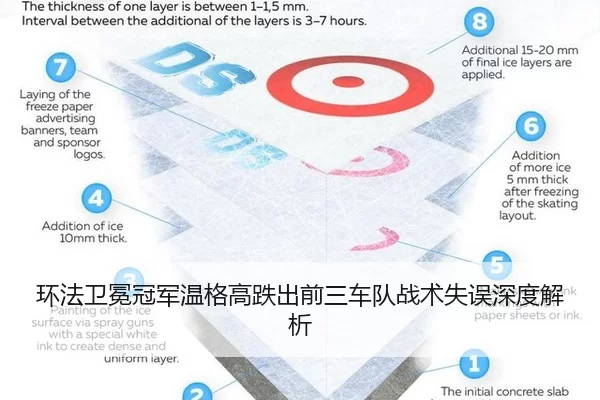 环法卫冕冠军温格高跌出前三车队战术失误深度解析